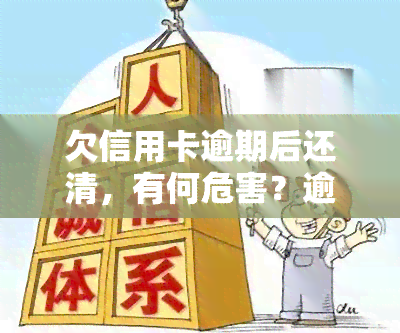 欠信用卡逾期后还清，有何危害？逾期多久成失信人？