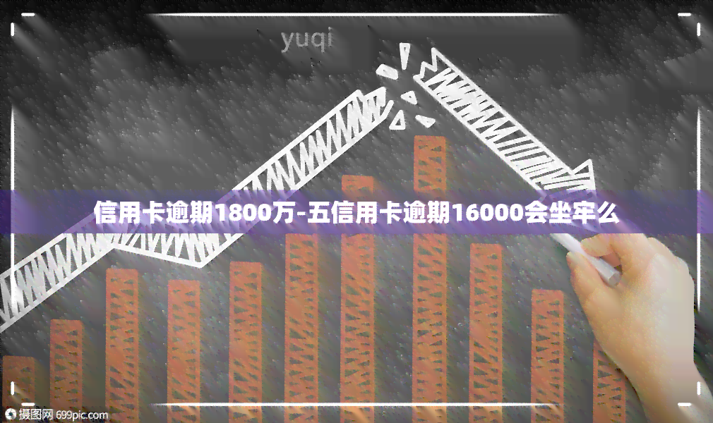 信用卡逾期1800万-五信用卡逾期16000会坐牢么