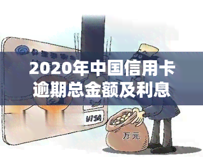 2020年中国信用卡逾期总金额及利息统计