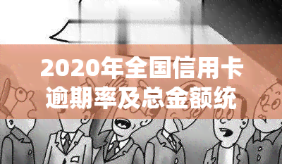 2020年全国信用卡逾期率及总金额统计