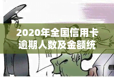 2020年全国信用卡逾期人数及金额统计，2021年数据如何？