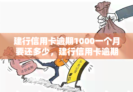 建行信用卡逾期1000一个月要还多少，建行信用卡逾期1000元，一个月需要偿还多少钱？