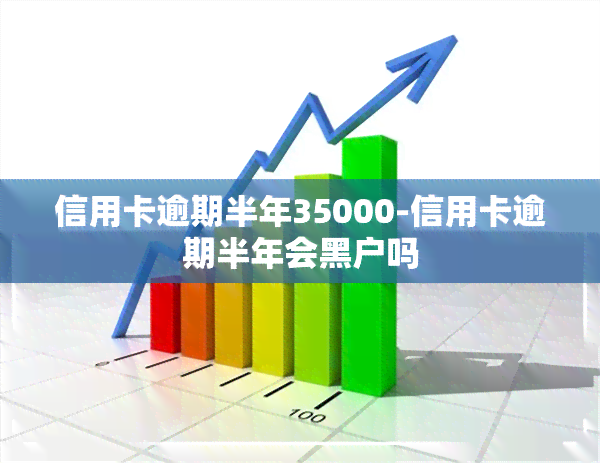 信用卡逾期半年35000-信用卡逾期半年会黑户吗