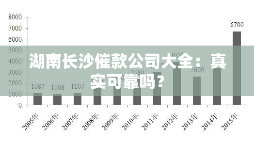 湖南长沙催款公司大全：真实可靠吗？