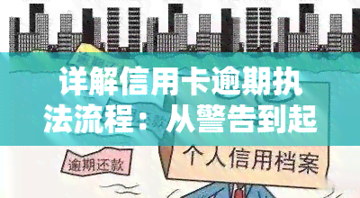 详解信用卡逾期执法流程：从警告到起诉的全过程