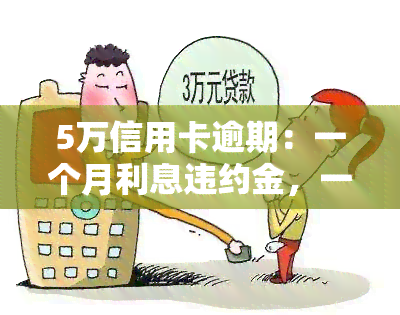 5万信用卡逾期：一个月利息违约金，一年总费用多少？