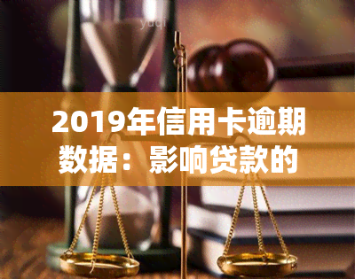 2019年信用卡逾期数据：影响贷款的统计分析