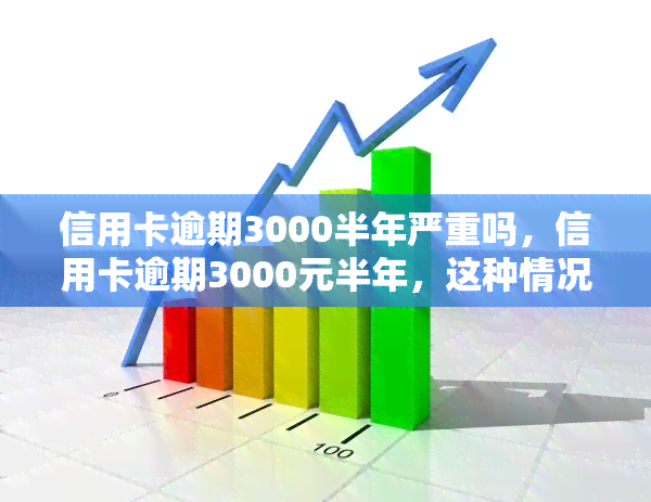 信用卡逾期3000半年严重吗，信用卡逾期3000元半年，这种情况严重吗？