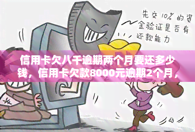 信用卡欠八千逾期两个月要还多少钱，信用卡欠款8000元逾期2个月，应还款金额是多少？