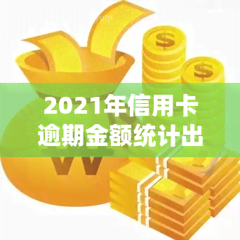 2021年信用卡逾期金额统计出炉，你了解多少？