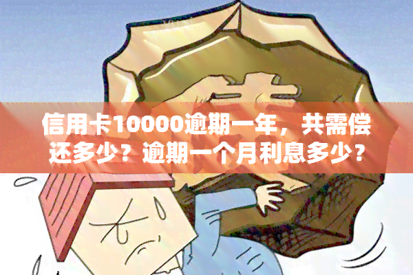 信用卡10000逾期一年，共需偿还多少？逾期一个月利息多少？