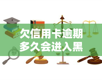 欠信用卡逾期多久会进入黑名单？多少天会列入失信人名单？个人允几次逾期？