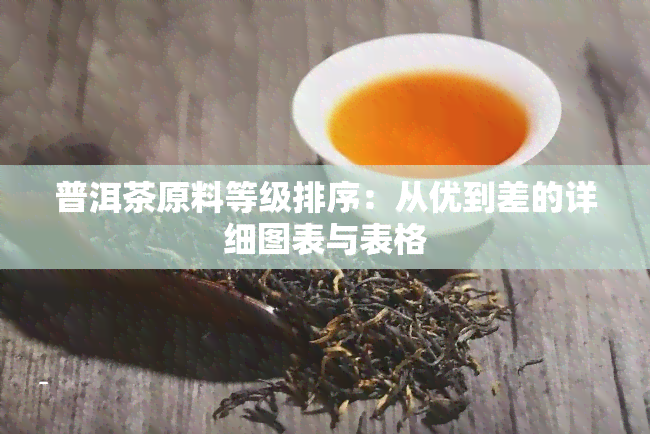 普洱茶原料等级排序：从优到差的详细图表与表格