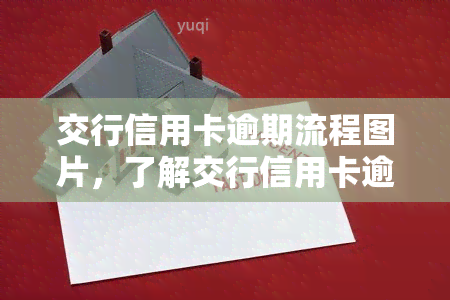 交行信用卡逾期流程图片，了解交行信用卡逾期流程：清晰图片解析