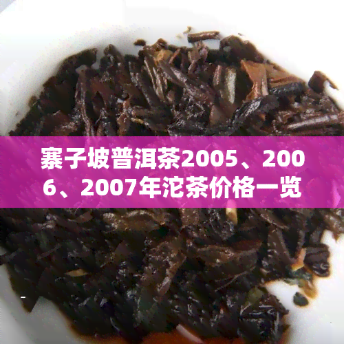寨子坡普洱茶2005、2006、2007年沱茶价格一览