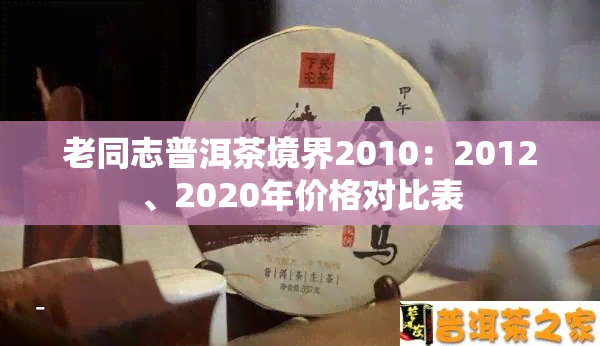 老同志普洱茶境界2010：2012、2020年价格对比表