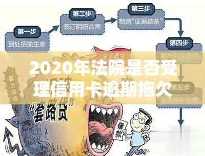 2020年法院是否受理信用卡逾期拖欠案件？如何处理信用卡欠款？