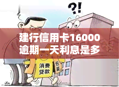 建行信用卡16000逾期一天利息是多少？请给出详细解答