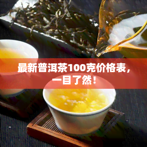 最新普洱茶100克价格表，一目了然！