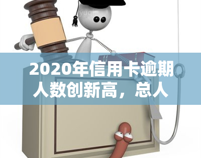 2020年信用卡逾期人数创新高，总人数超过预期，2021年情况如何？