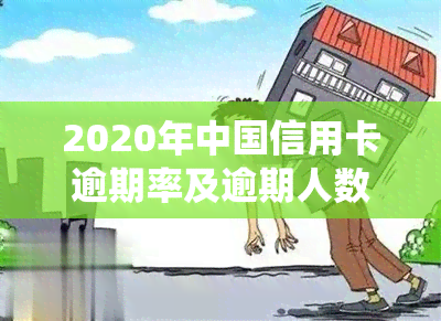 2020年中国信用卡逾期率及逾期人数、金额统计报告