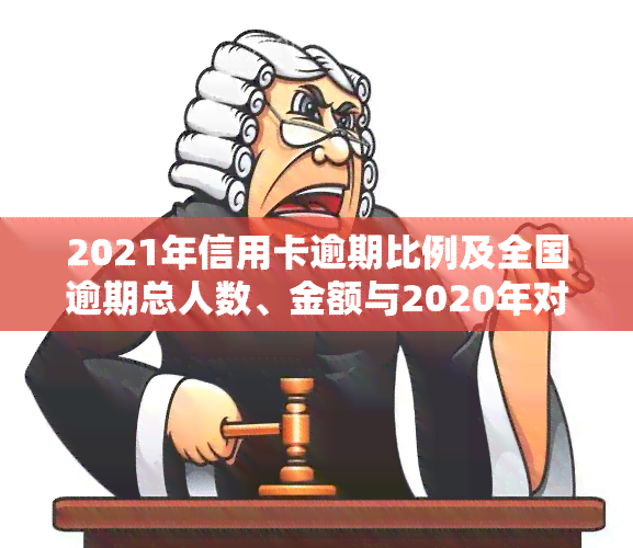 2021年信用卡逾期比例及全国逾期总人数、金额与2020年对比