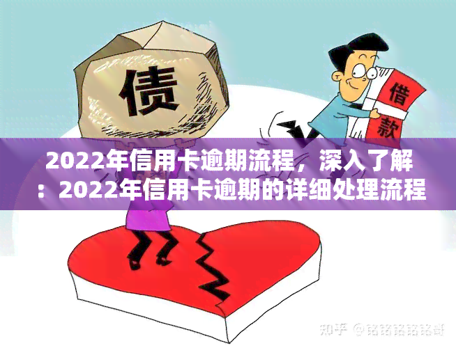 2022年信用卡逾期流程，深入了解：2022年信用卡逾期的详细处理流程