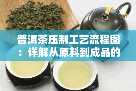 普洱茶压制工艺流程图：详解从原料到成品的过程与特点