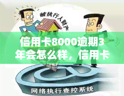 信用卡8000逾期3年会怎么样，信用卡逾期三年未还，欠款8000元将面临何种后果？