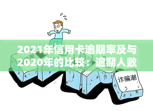 2021年信用卡逾期率及与2020年的比较：逾期人数、金额全面解析