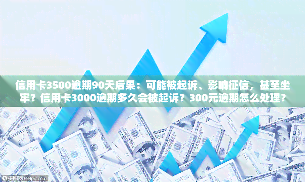 信用卡3500逾期90天后果：可能被起诉、影响，甚至坐牢？信用卡3000逾期多久会被起诉？300元逾期怎么处理？