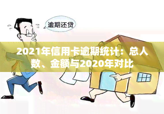 2021年信用卡逾期统计：总人数、金额与2020年对比