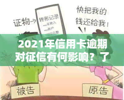 2021年信用卡逾期对有何影响？了解其后果与新规！