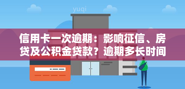 信用卡一次逾期：影响、房贷及公积金贷款？逾期多长时间能消除记录？逾期两天有何后果？