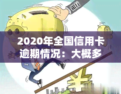 2020年全国信用卡逾期情况：大概多少人？2021年有何变化？