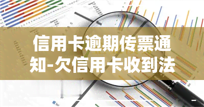 信用卡逾期传票通知-欠信用卡收到法律函件