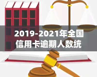 2019-2021年全国信用卡逾期人数统计与分析