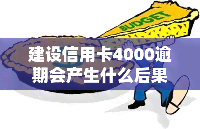 建设信用卡4000逾期会产生什么后果？如何处理？欠款四万不还会带来哪些影响？建设银行信用卡逾期四天会有怎样的后果？建设银行信用卡400的相关问题解答