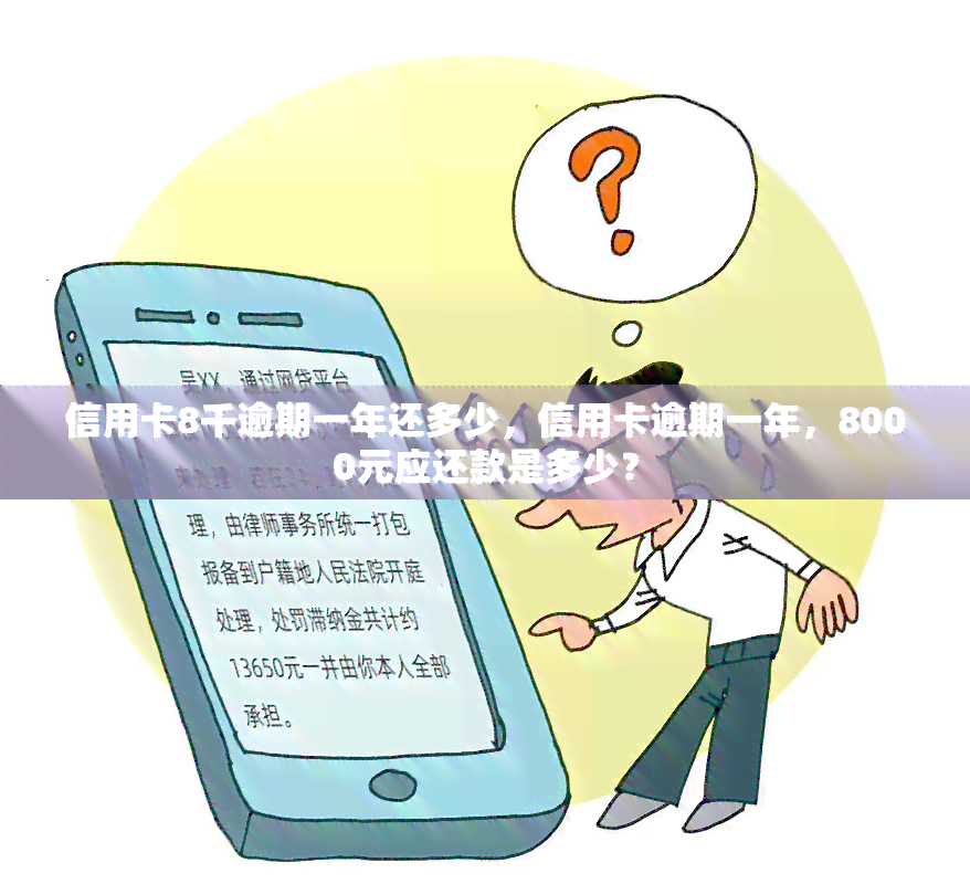 信用卡8千逾期一年还多少，信用卡逾期一年，8000元应还款是多少？