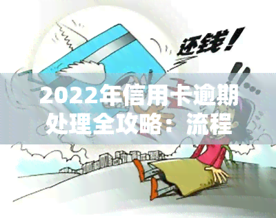 2022年信用卡逾期处理全攻略：流程、图片及解决办法