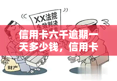 信用卡六千逾期一天多少钱，信用卡逾期一天，费用如何计算？——以六千元为例