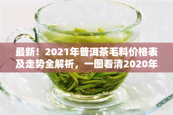 最新！2021年普洱茶毛料价格表及走势全解析，一图看清2020年云南普洱茶毛料价格！