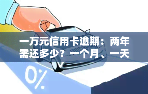 一万元信用卡逾期：两年需还多少？一个月、一天利息如何计算？十年利息会累积多少？