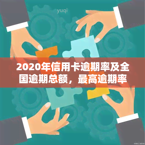 2020年信用卡逾期率及全国逾期总额，更高逾期率多少？2021年有何变化？