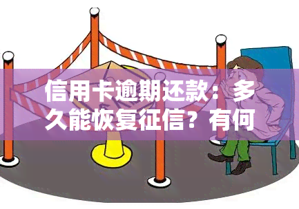 信用卡逾期还款：多久能恢复？有何影响？可否减免利息违约金？逾期后能否继续使用？