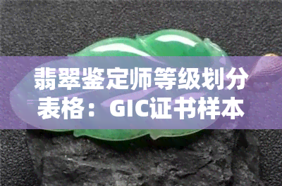 翡翠鉴定师等级划分表格：GIC证书样本与含金量解析