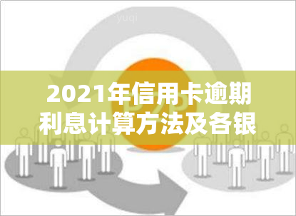 2021年信用卡逾期利息计算方法及各银行标准一览