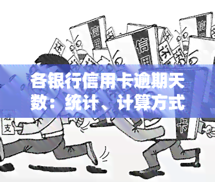 各银行信用卡逾期天数：统计、计算方式及逾期率分析（2021）