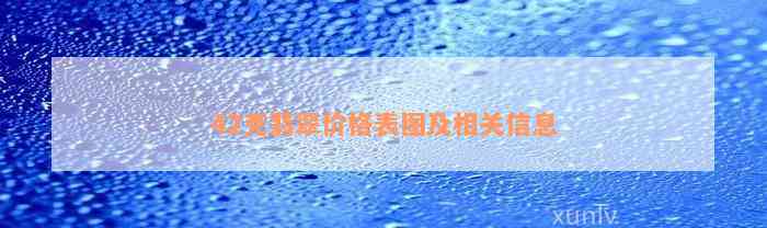 42克翡翠价格表图及相关信息