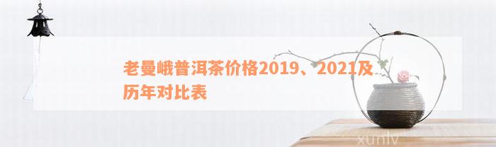 老曼峨普洱茶价格2019、2021及历年对比表